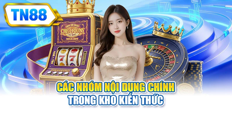 Các nhóm nội dung chính trong kho kiến thức