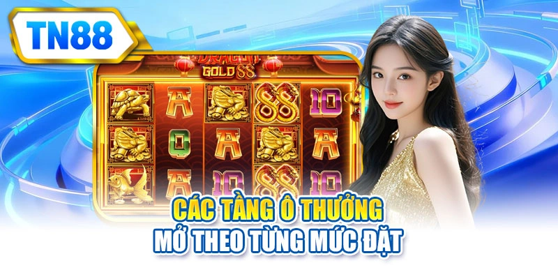 Các tầng ô thưởng mở theo từng mức đặt