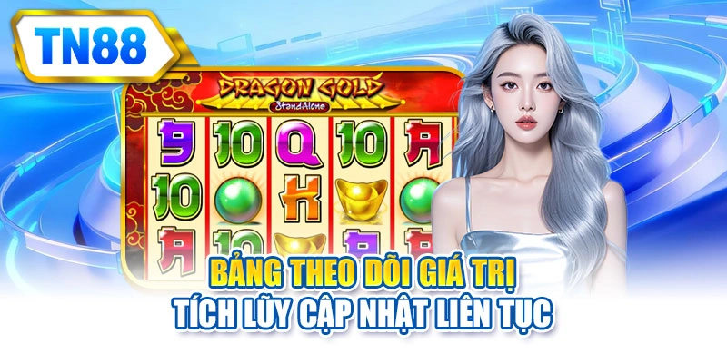Bảng theo dõi giá trị tích lũy cập nhật liên tục